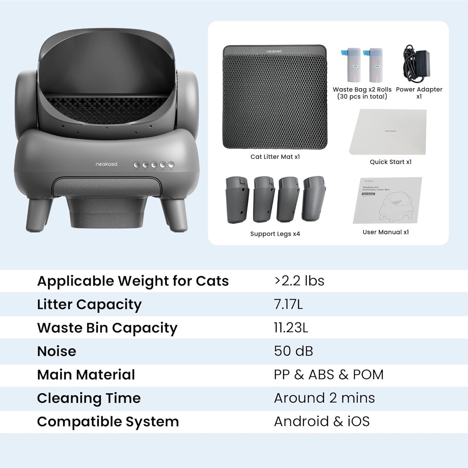 XXL Self Cleaning Cat Litter Box Open Top App Control Odour Free