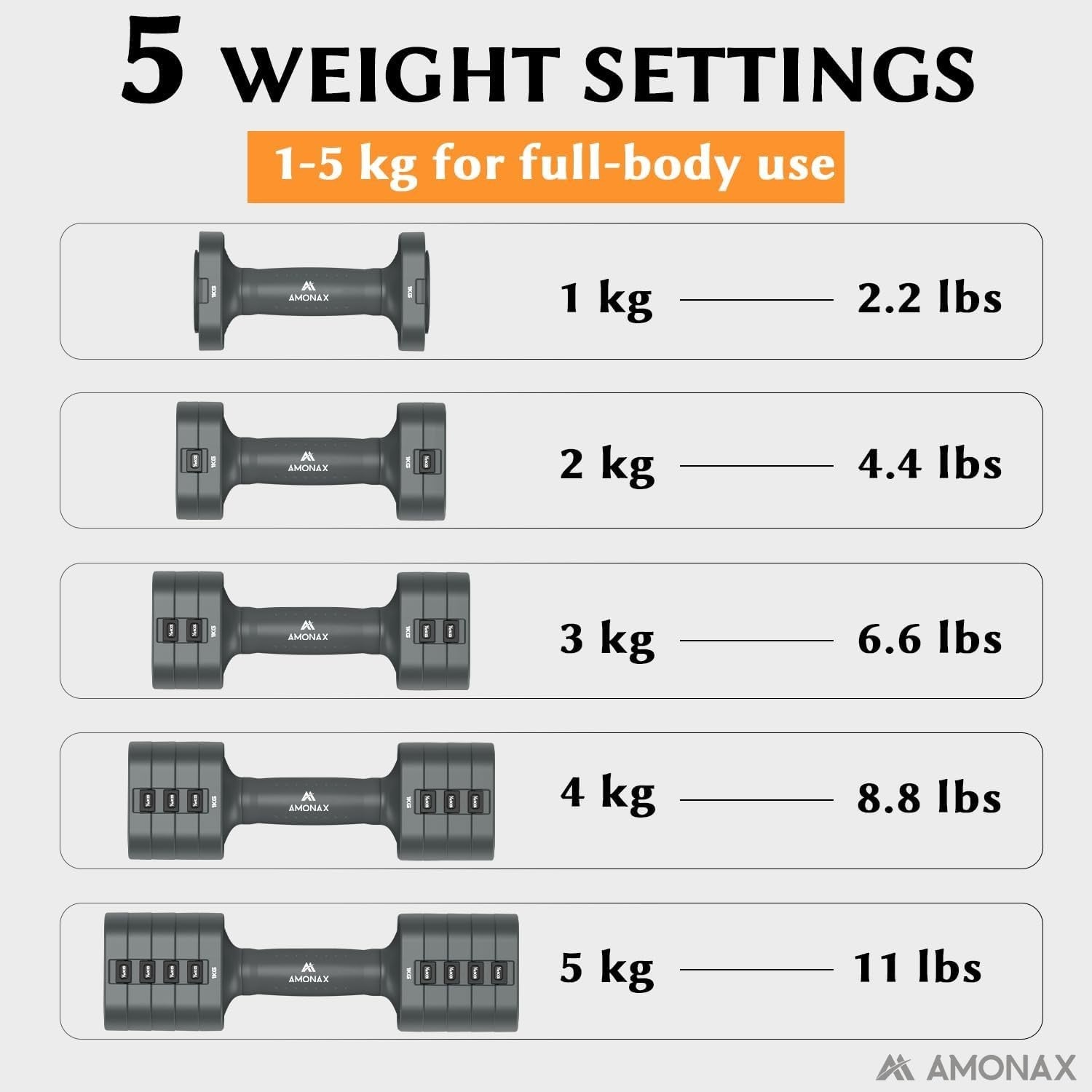 Adjustable Dumbbells Pair 1–5kg Quick Lock TPU Grip Space-Saving Home Gym