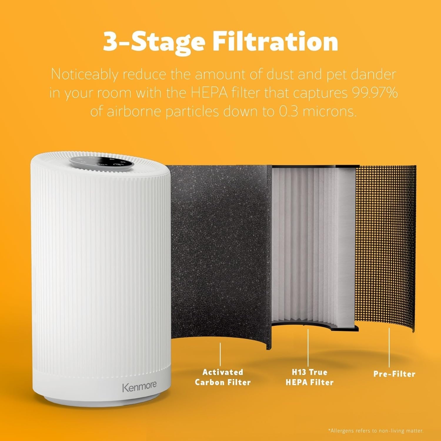 H13 HEPA Air Purifier 850 Sq Ft Quiet 25dB Odour Allergy Home