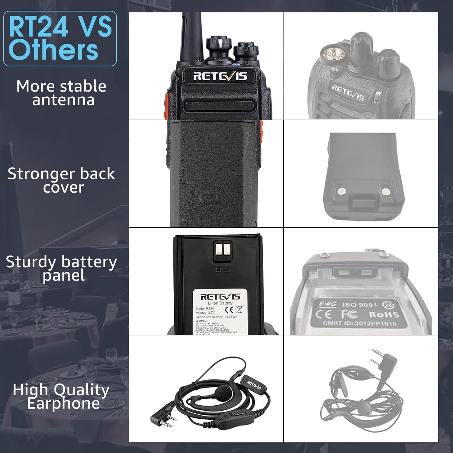 Long Range Walkie Talkies PMR446 Rechargeable 2 Way Radios w/ Earpieces
