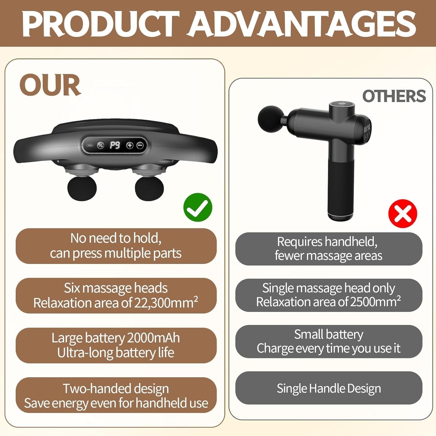 Deep Tissue Massage Gun 6 Head Body Massager 9 Modes Pain Relief Muscle Therapy