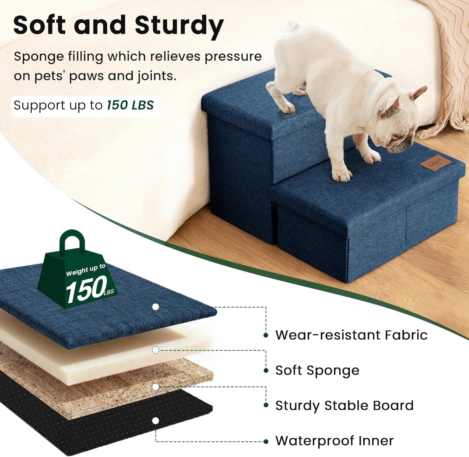 Dog Stairs with Storage 2 Step Foldable Pet Steps Ramp Navy 13"