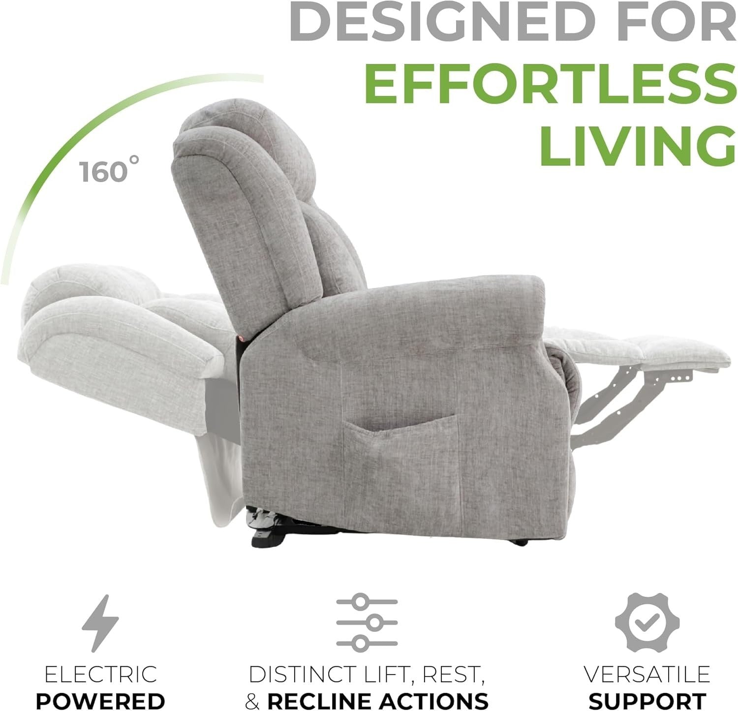 Dual Motor Lift Recliner Chair Heat Massage Fabric Riser Mobility Support Grey