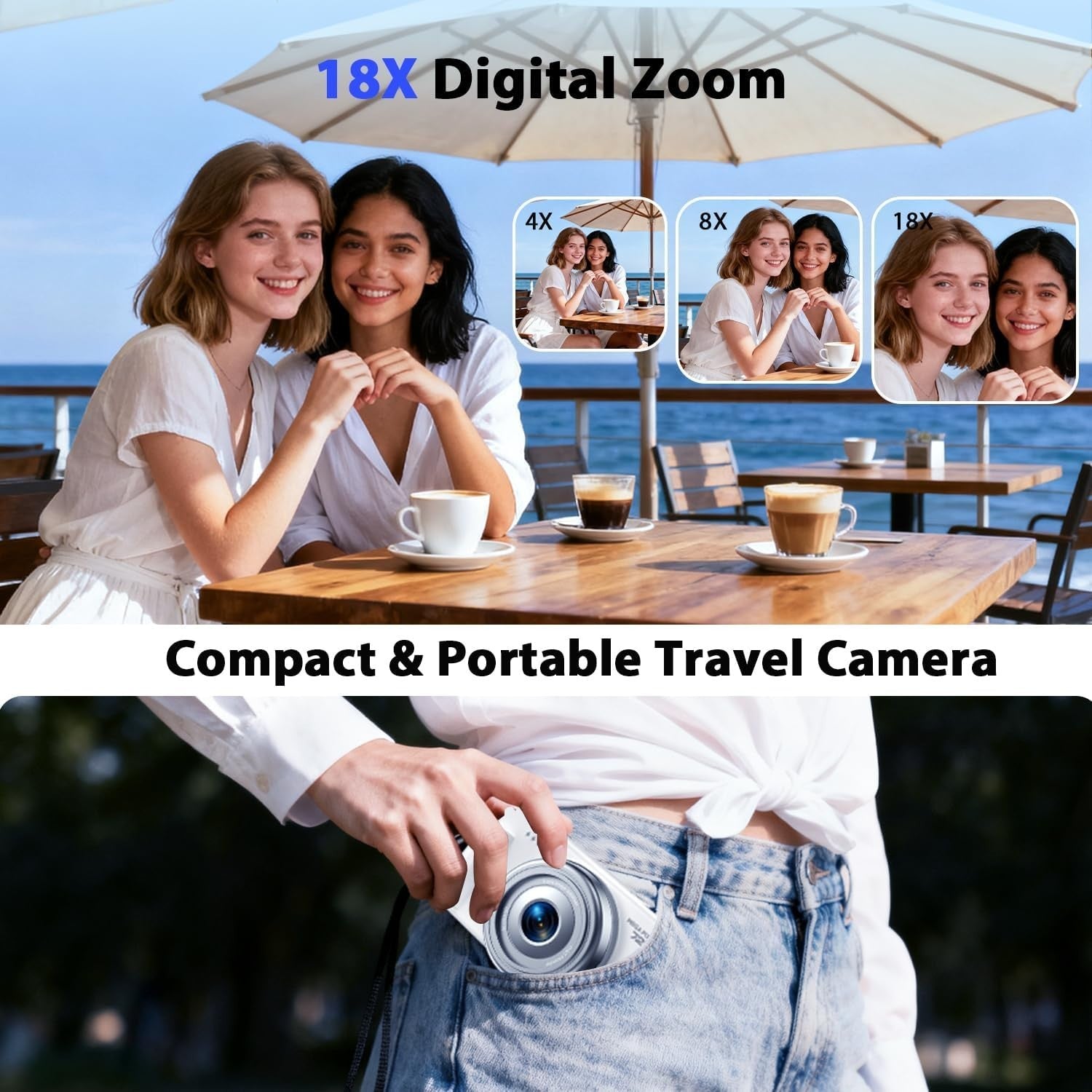 4K 72MP Vlogging Camera Flip Screen Zoom Travel Camera 64GB Kit