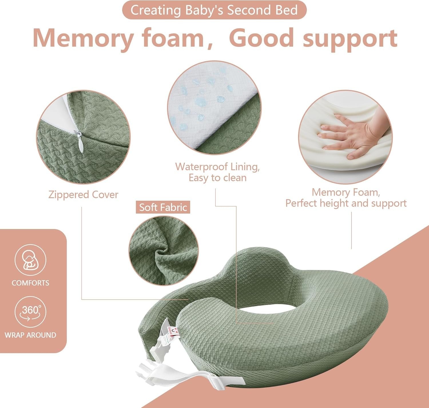 Nursing Pillow Breastfeeding Maternity Support Cushion Adjustable Strap