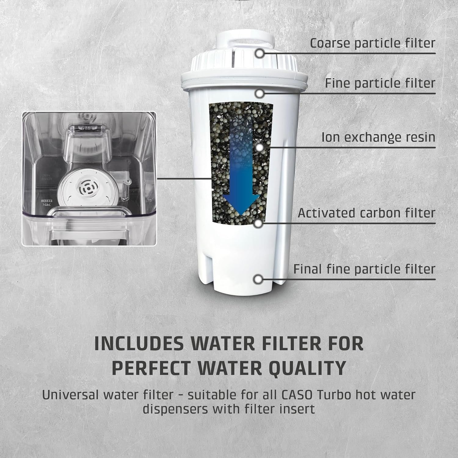 Instant Hot Water Dispenser 2.5L | Fast Boil Touch Control Filtered