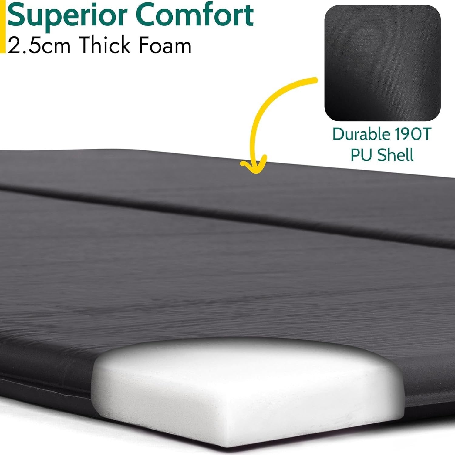Self-Inflating Double Camping Mat 2.5cm Thick Lightweight Travel