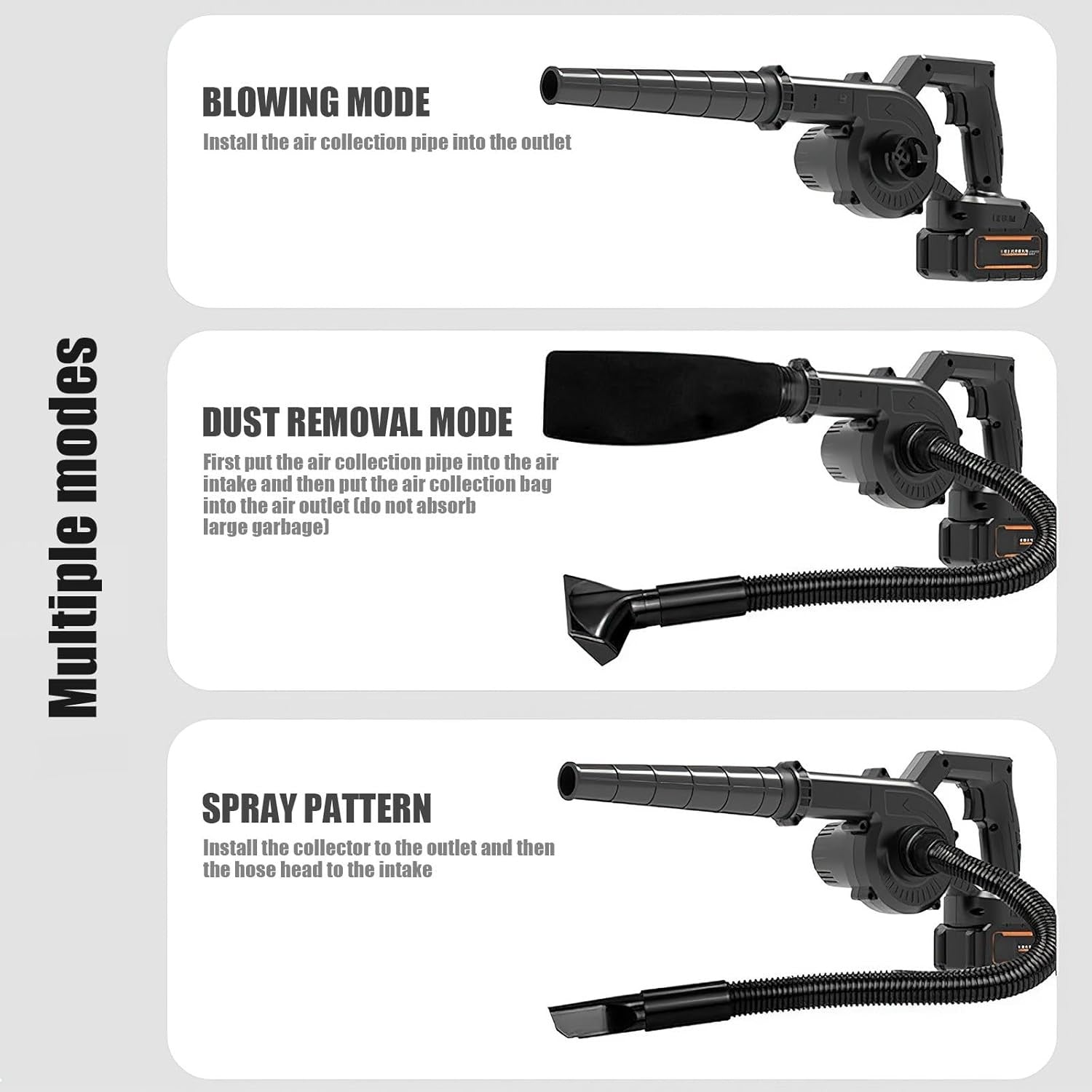 Cordless Leaf Blower 21V 550W Lightweight Handheld Garden Patio Cleaner