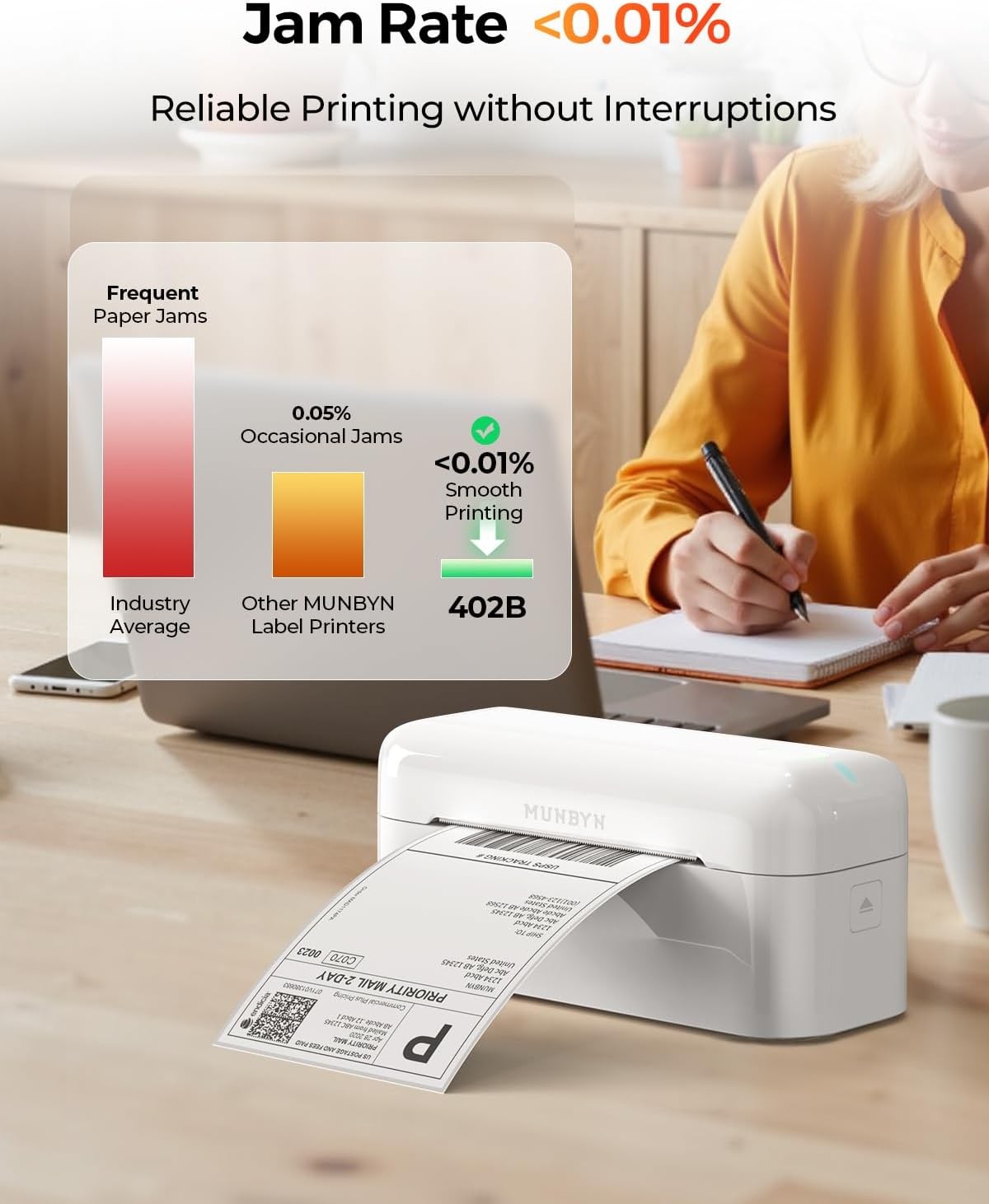 Bluetooth 4x6 Shipping Label Printer Thermal for eBay Etsy