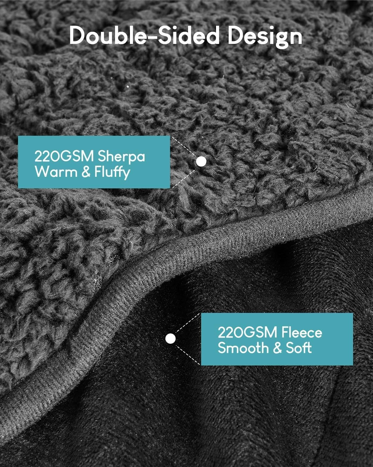Weighted Blanket 12lb Sherpa Fleece Cozy Sleep Aid 48x72 Black Twin/Full
