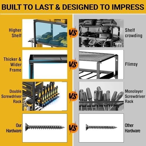 Heavy-Duty Wall-Mounted Tool Rack 82.6x21x33cm 8-Slot Drill Organizer