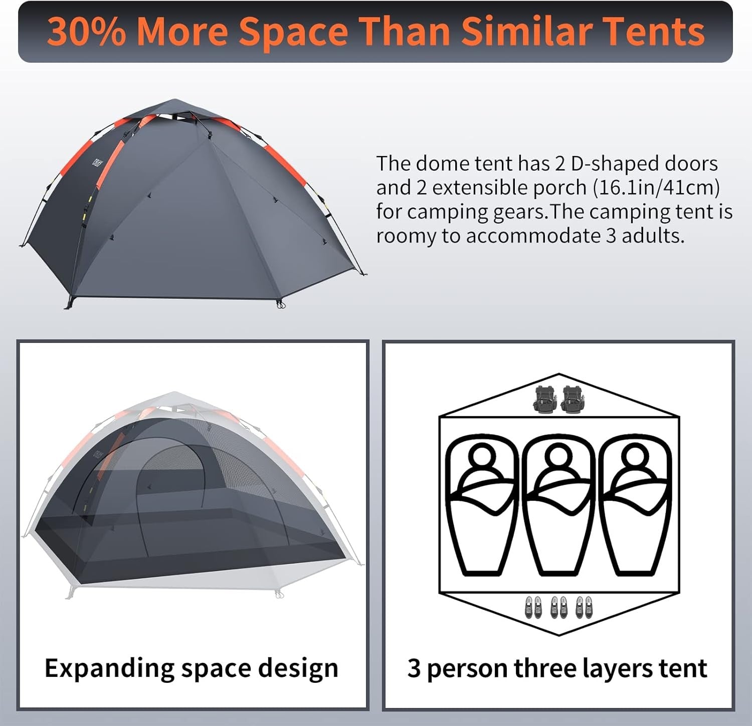 3 Man Instant Pop Up Camping Tent Waterproof 4 Season