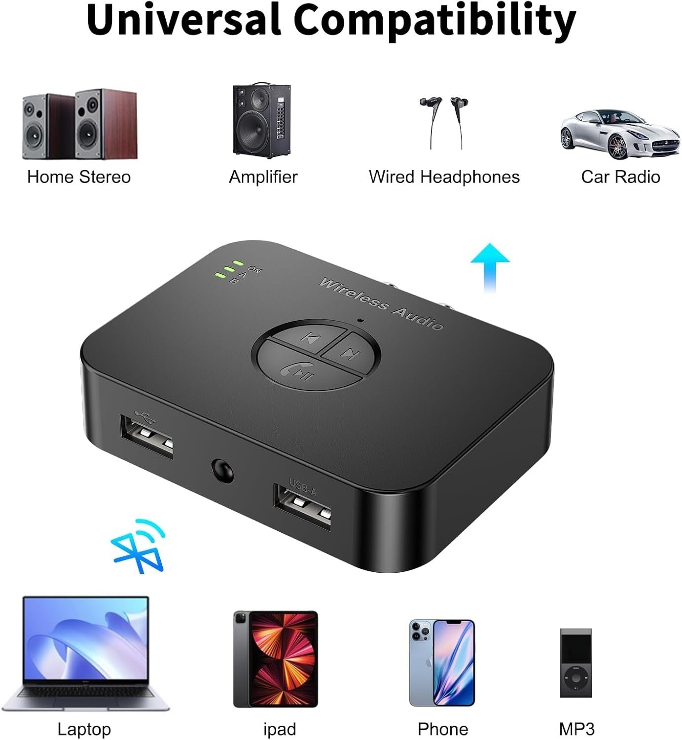 Bluetooth 5.4 Receiver Adapter HiFi Audio RCA AUX Low Latency Remote