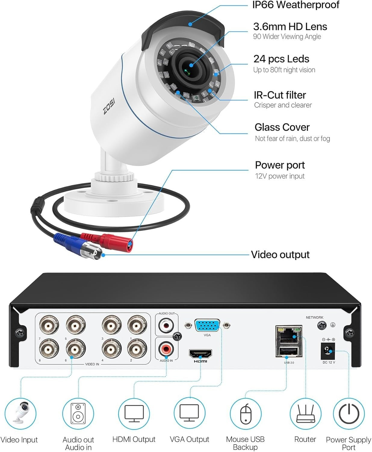 1080P CCTV Security Camera System 8CH DVR 500GB 4 Cameras Night Vision