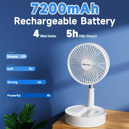 8-Inch Foldable Fan 7200mAh – Rechargeable Desk & Floor Fan w/ Remote White