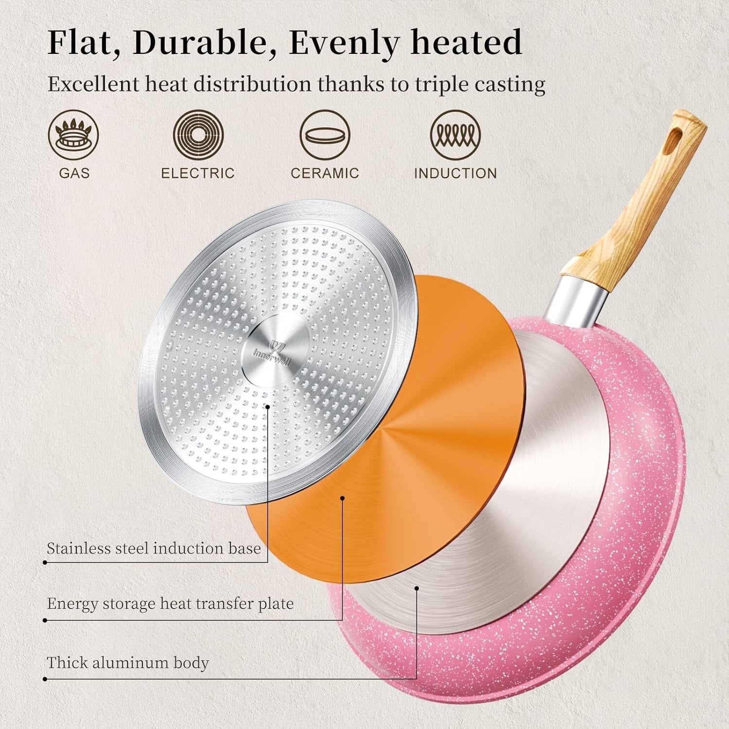 20cm Pink Non Stick Frying Pan Induction Ready Granite Coating PFOA-Free