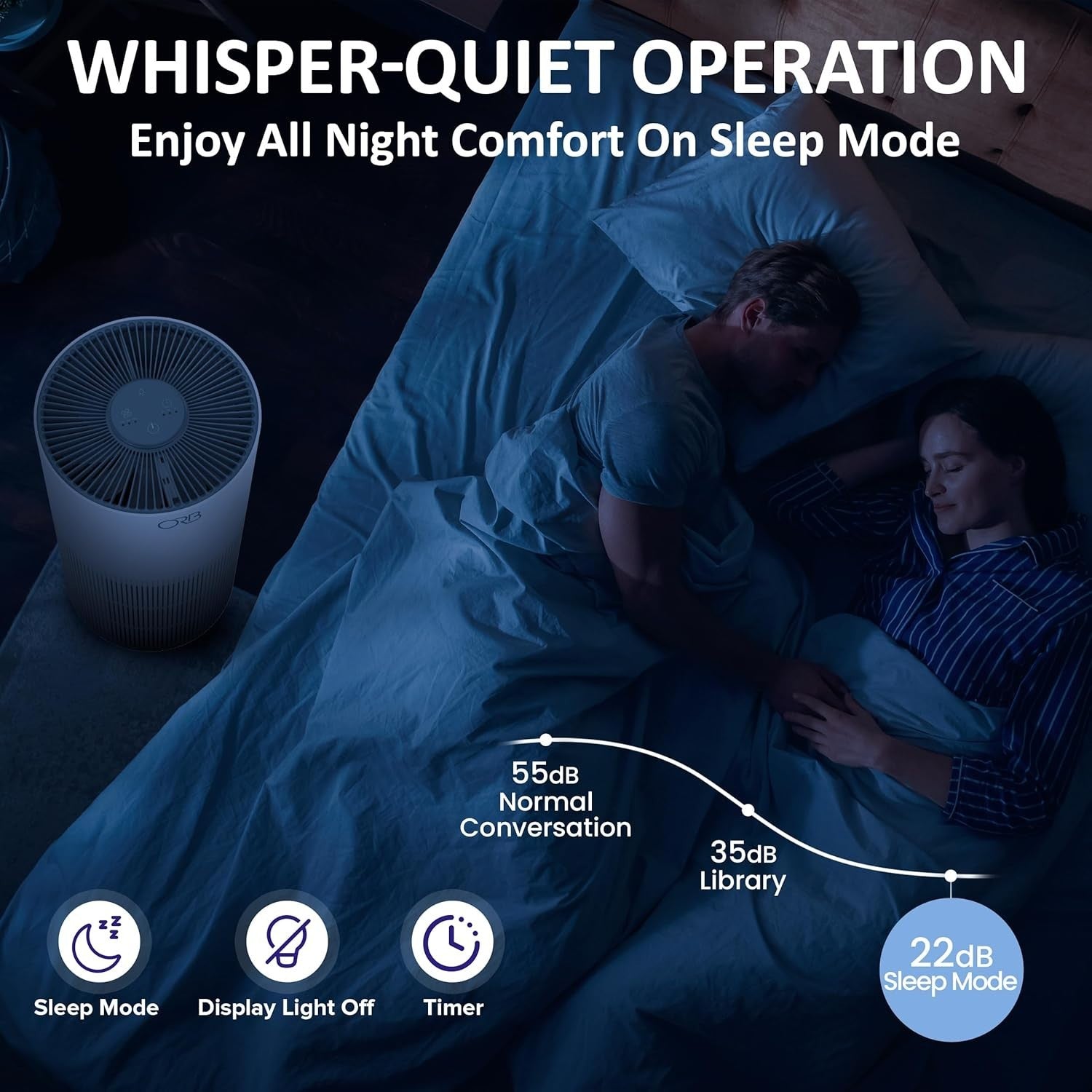 2 in 1 Air Purifier Humidifier True HEPA 500 Sq Ft Quiet Auto