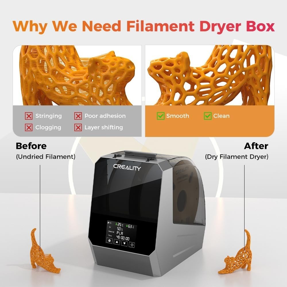 Filament Dryer Box Dual Spool 360° Heating PLA ABS PETG TPU
