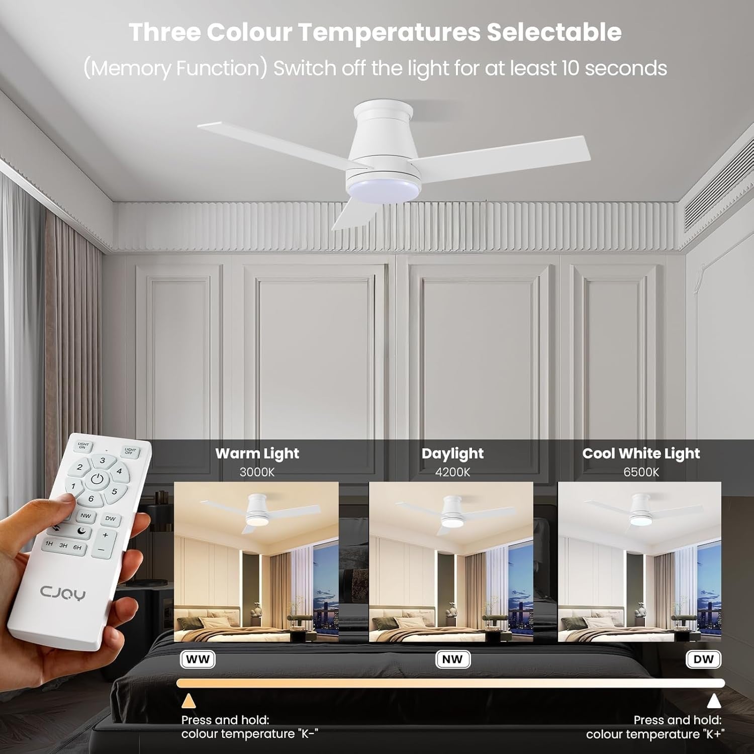 CJOY 42" Ceiling Fan with Lights 6 Speeds Dimmable LED White