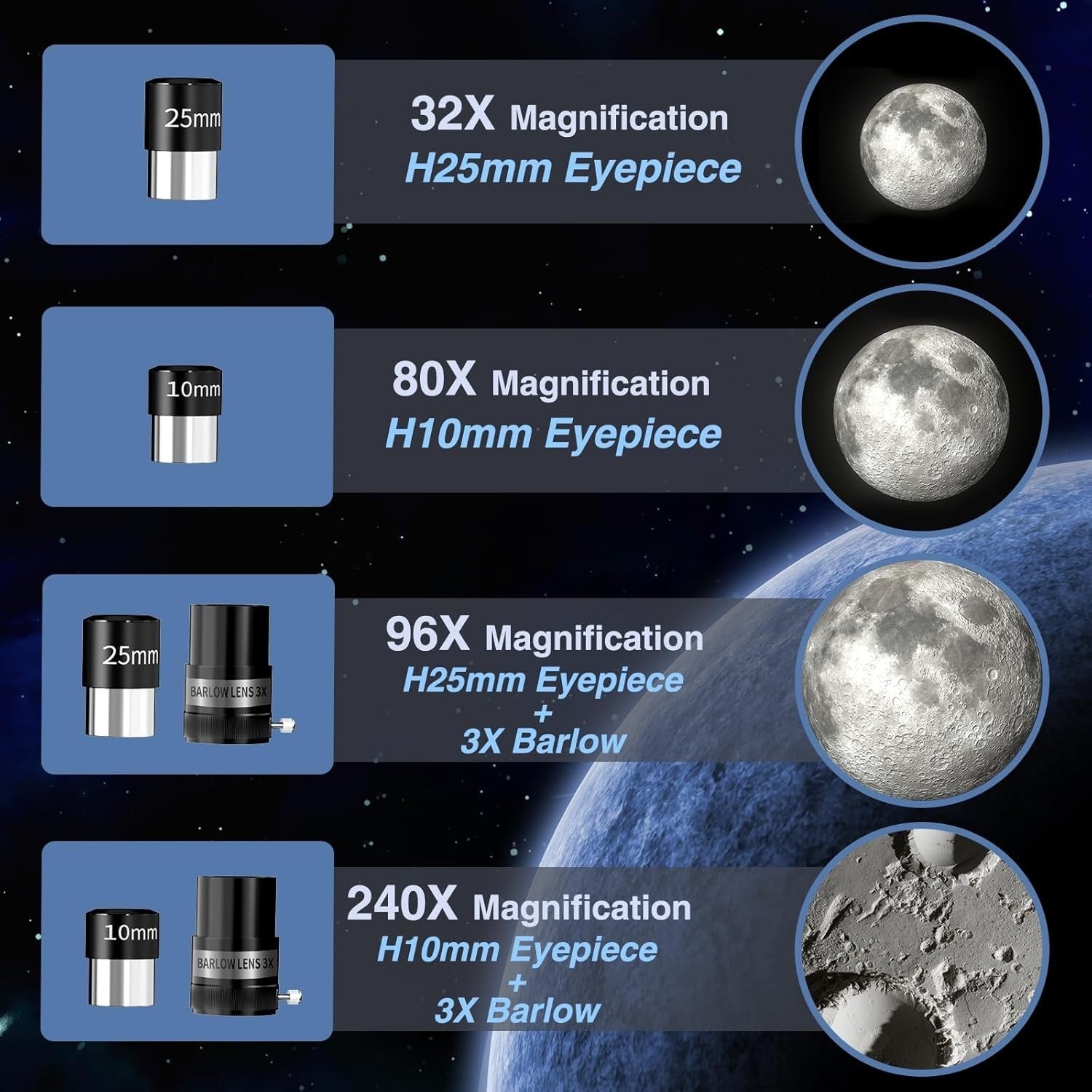 90mm Refractor Telescope for Adults & Beginners 800mm Focal Length