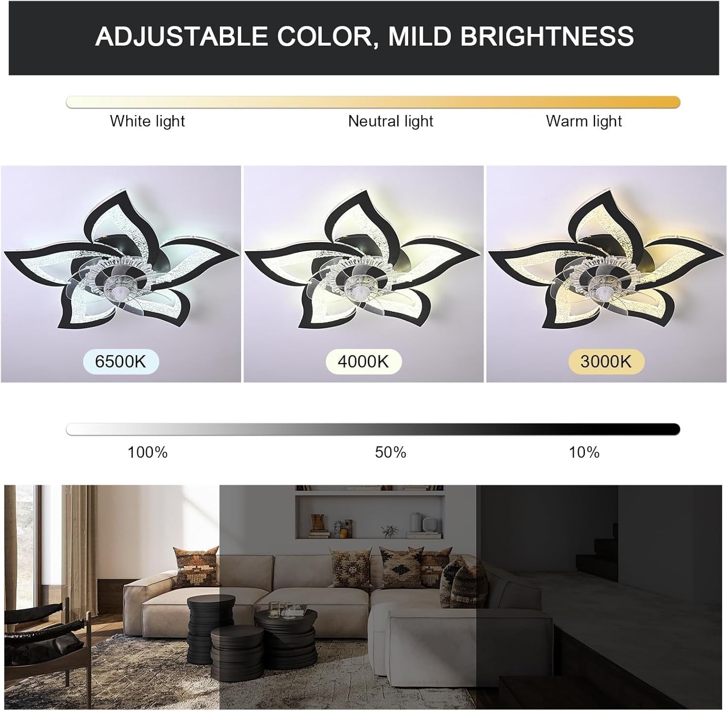 62.5CM Ceiling Fan Light, 6 Speeds, Dimmable LED, Remote, Memory, Black Flower