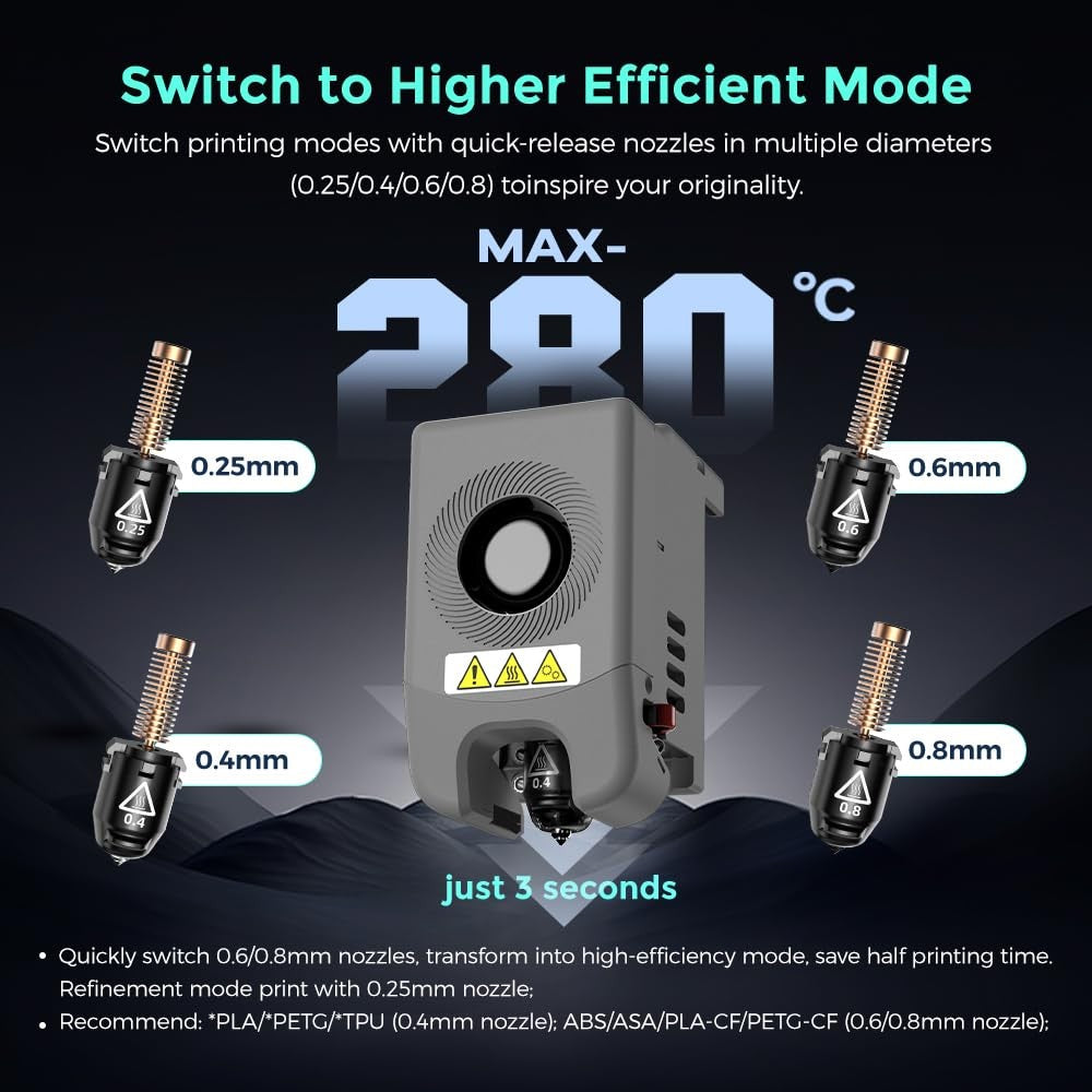 High Speed 3D Printer Enclosed Auto Level Precision Quiet Desktop Machine