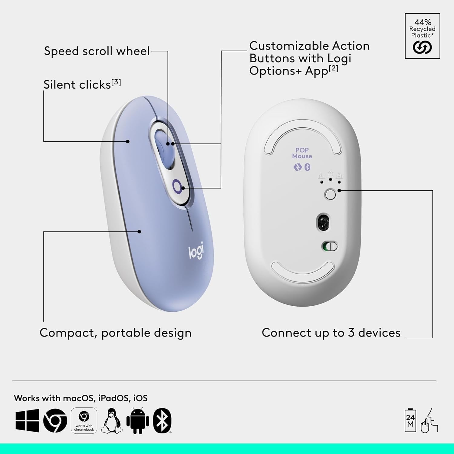 Compact Wireless Bluetooth Mouse Quiet Click Multi Device Lilac