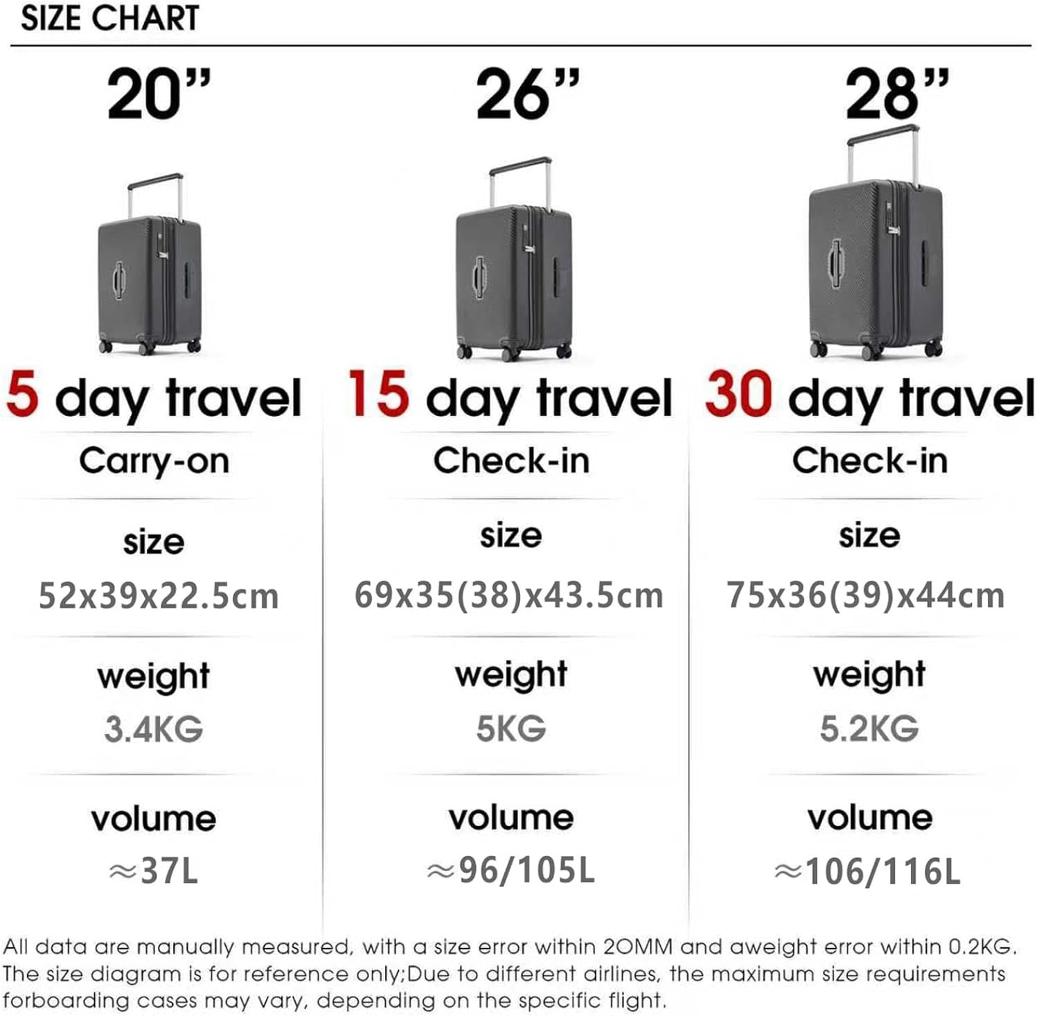 26” Expandable Trunk Style Checked Luggage Hard Shell Spinner Lock