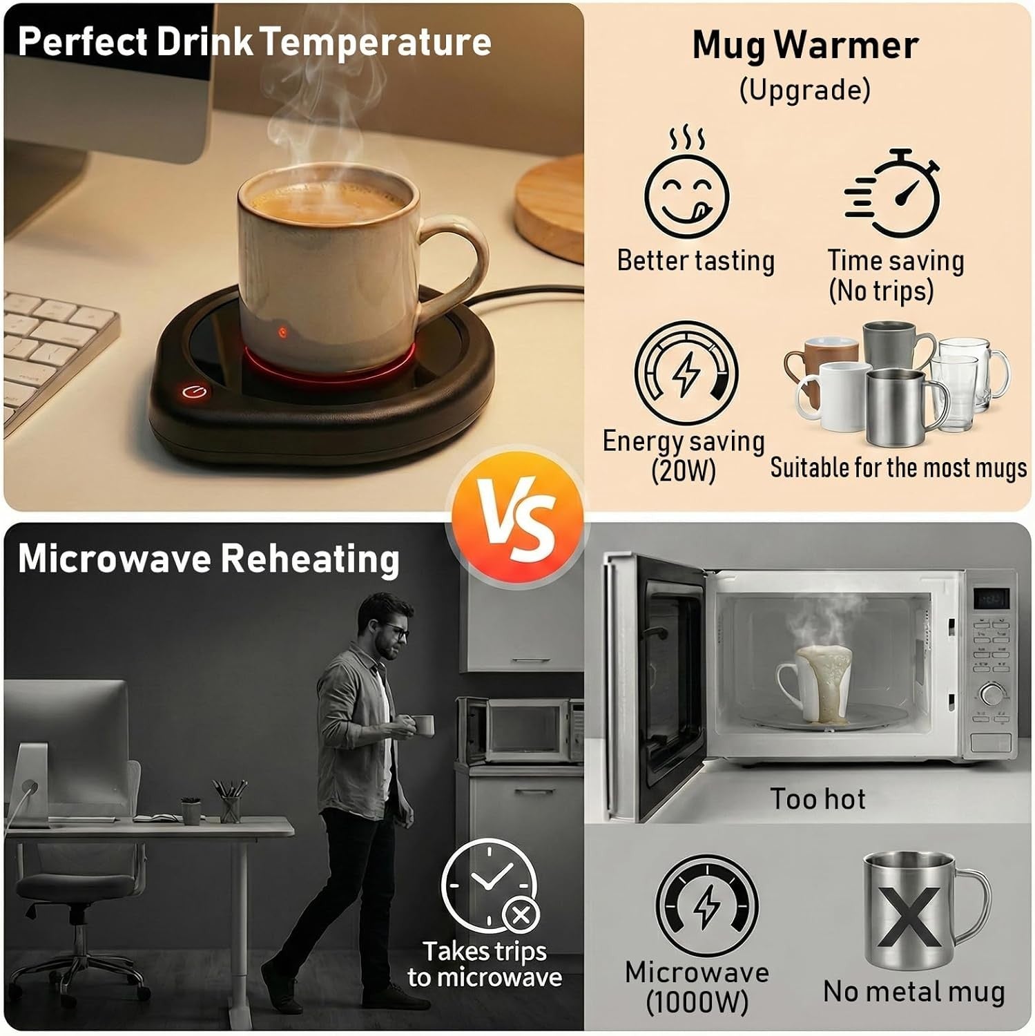 Coffee Mug Warmer Auto Shut Off Smart Desk Cup Heater Plate