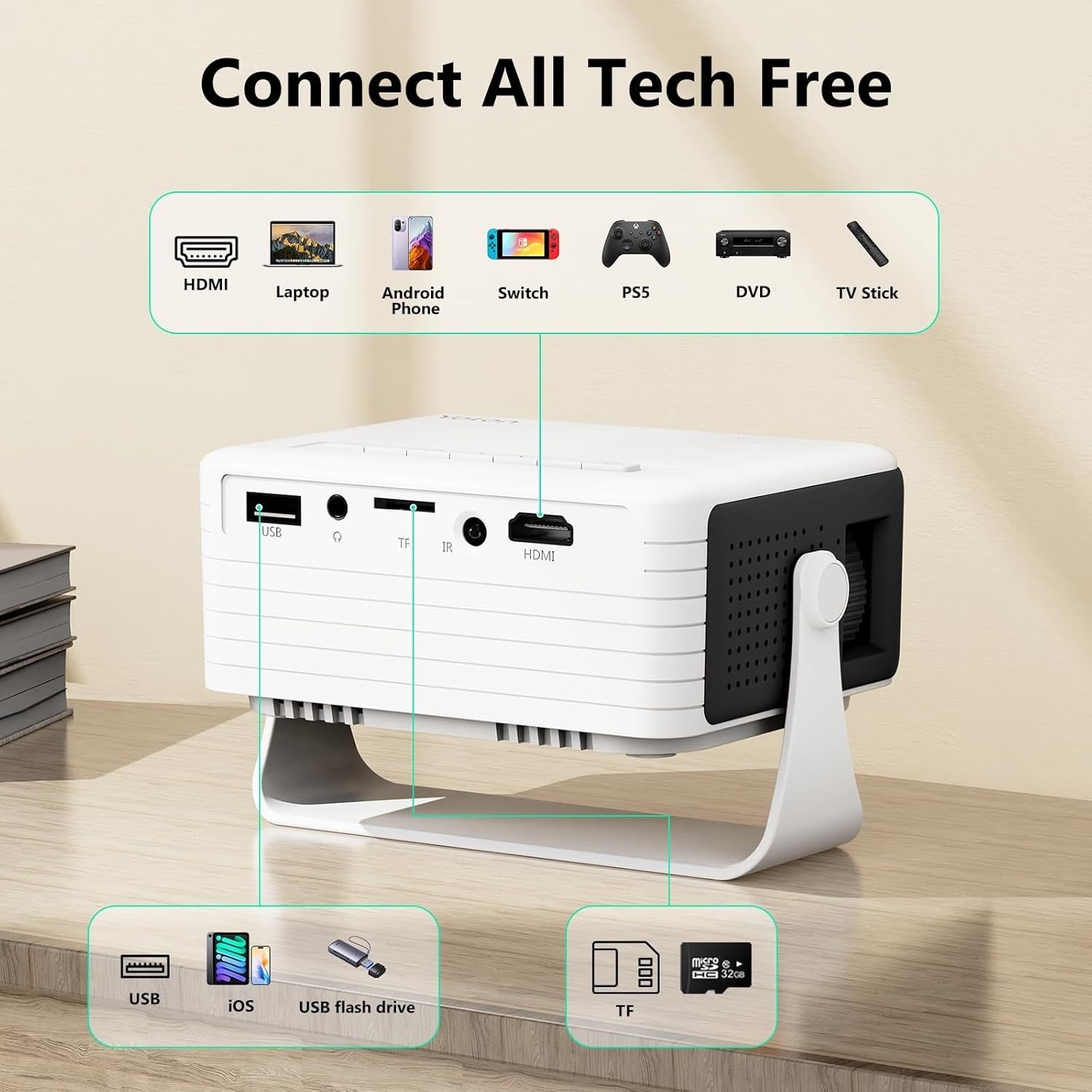 Mini 1080P Phone Projector 15000 Lumens Portable Home Cinema Pocket Size