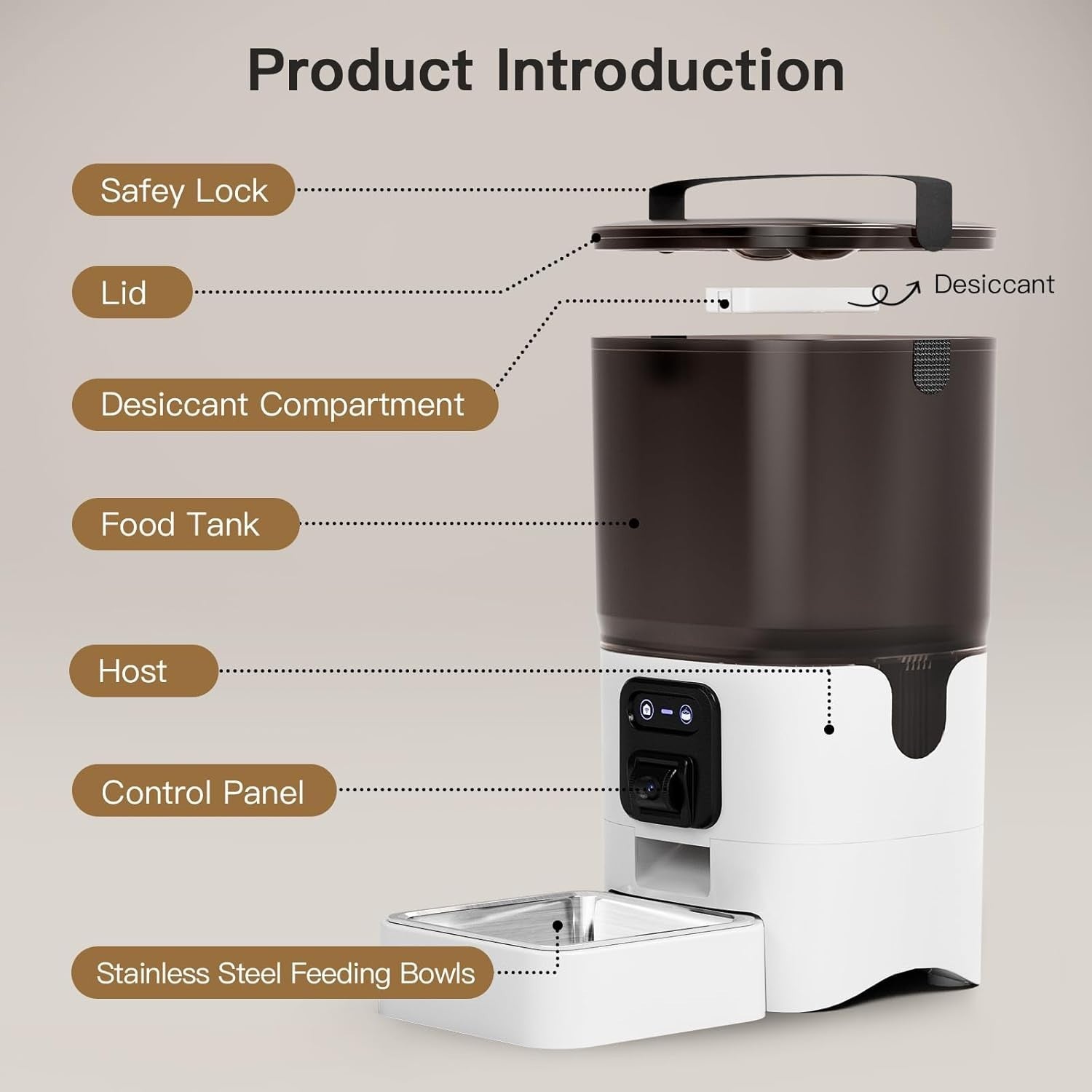Automatic Cat Feeder Camera WiFi App Control 1080P HD 6L Food Dispenser
