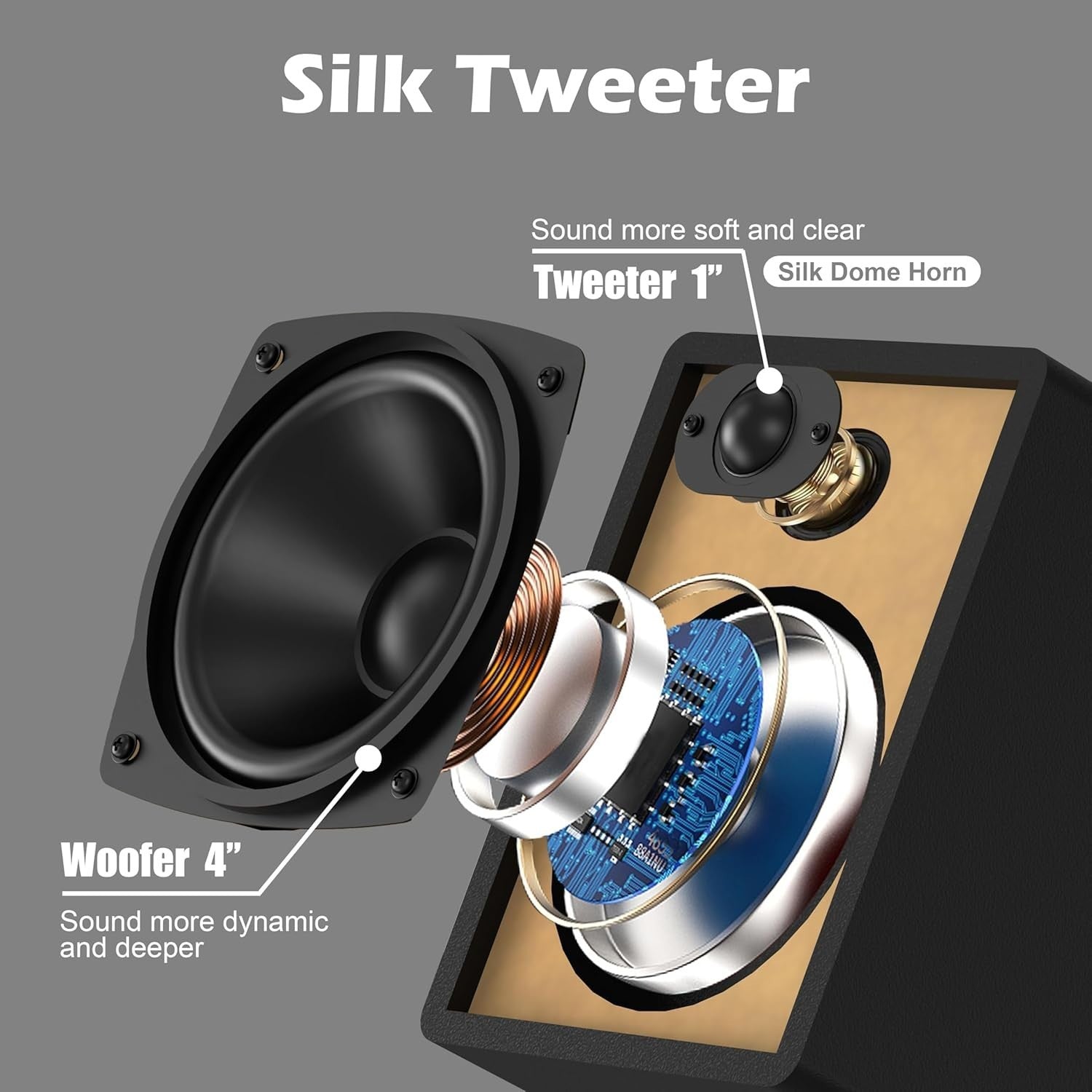 Compact HiFi Stereo System Bluetooth CD Player FM Radio USB AUX 40W Speakers