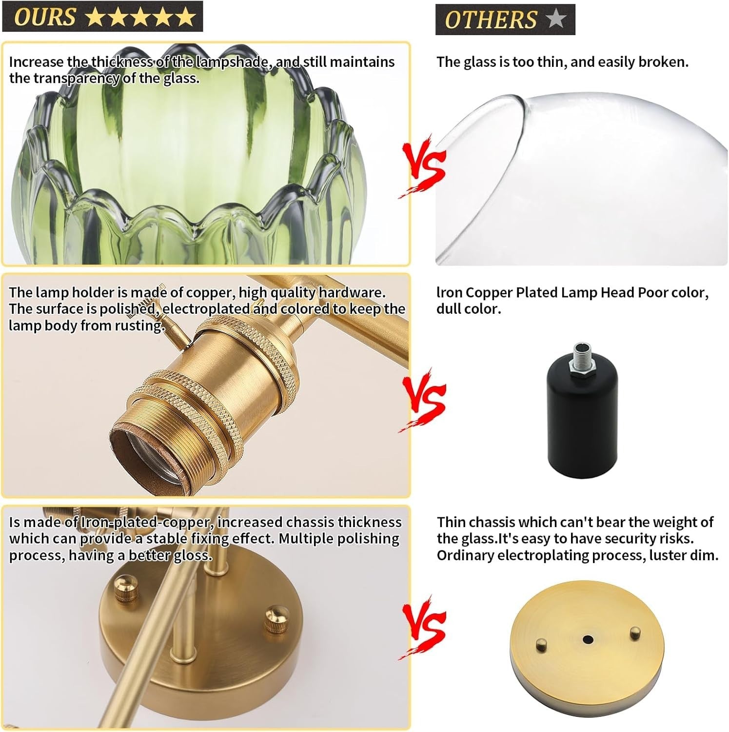 3-Light Green Glass Wall Sconce Vanity Light Brass Fixture Bathroom Mirror