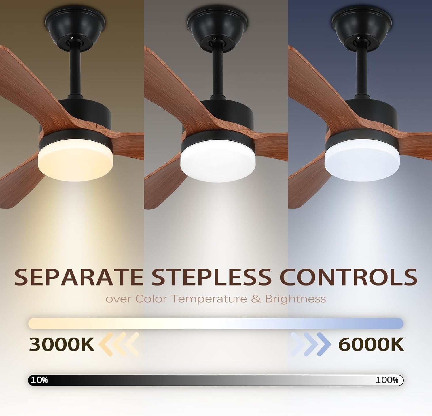51CM Ceiling Fan Light, 6 Speeds, Reversible DC Motor, 3 Colors, Remote
