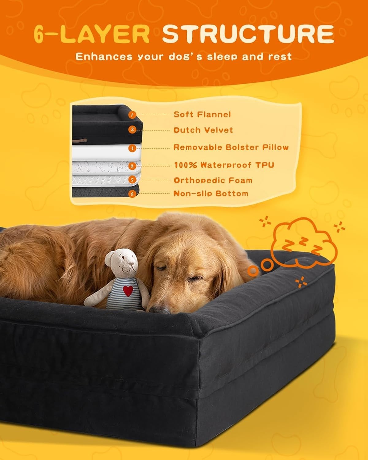 137x91cm XXL Orthopedic Waterproof Dog Bed Washable Bolster