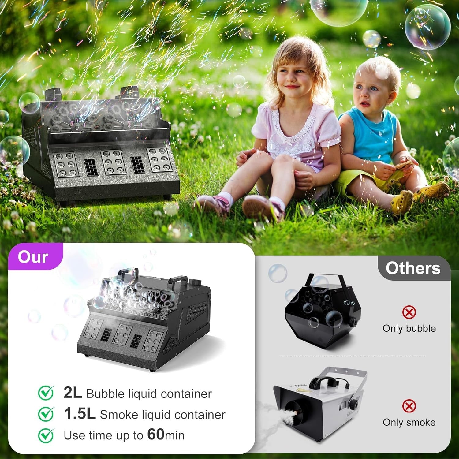 1500W Smoke Bubble Machine RGB DJ Party Remote DMX