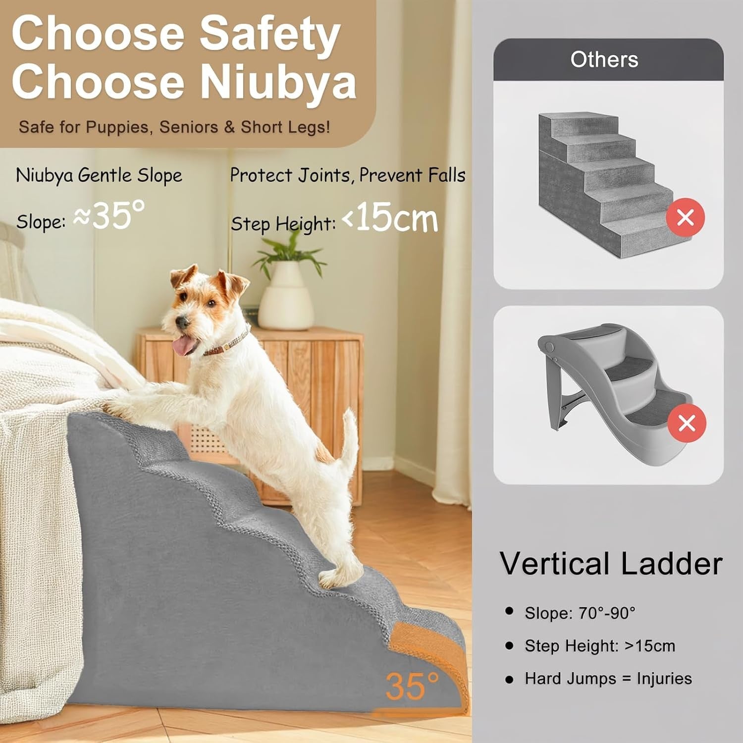 3 Step Dog Stairs Foam Pet Ramp for Sofa Bed Non Slip Grey