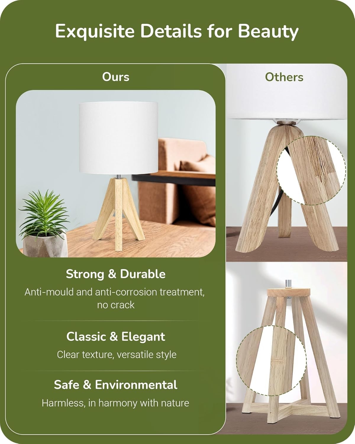 Wood Tripod Table Lamp Bedside Desk Light Linen Shade Reading Bedroom Office