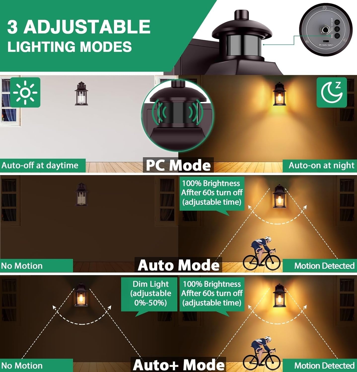 Waterproof Outdoor Motion Sensor Wall Light with Bulb, Aluminium Sconce