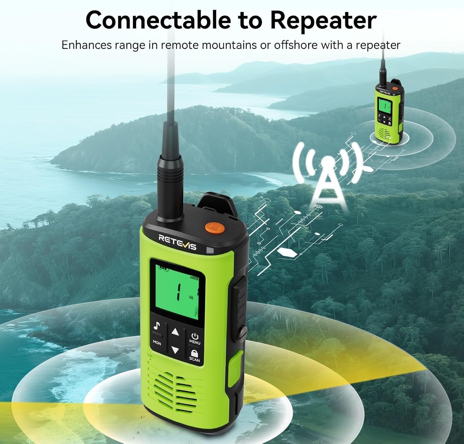 IP68 Waterproof Floating Walkie Talkies Rechargeable SOS Long Range Radio