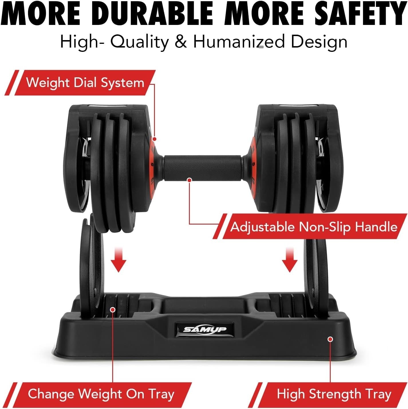 5-in-1 Adjustable Dumbbells Pair 5–25LB Quick Dial Non-Slip Home Gym