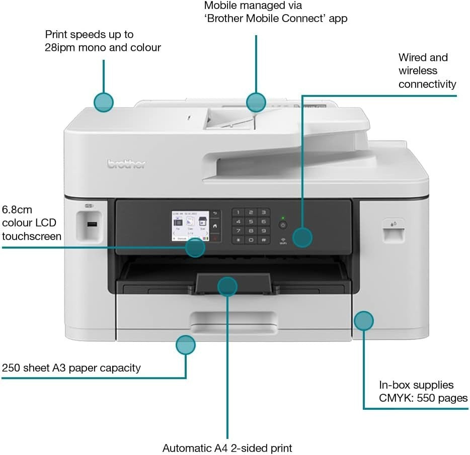 A3 Colour Inkjet Printer 4-in-1 Wi-Fi USB Auto-Duplex Black/White