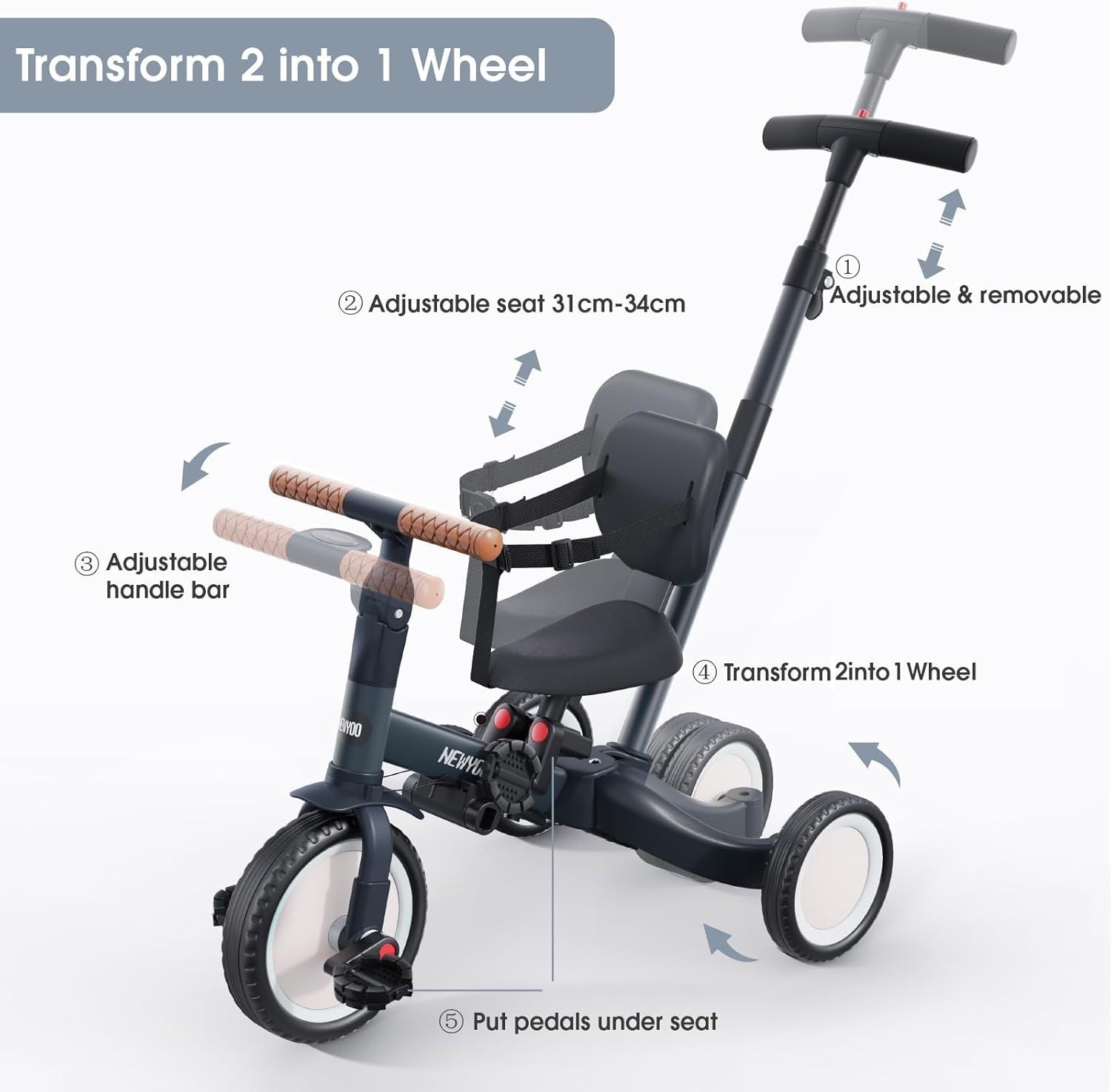 5 in 1 Toddler Tricycle Push Trike Balance Bike w Parent Handle Grey