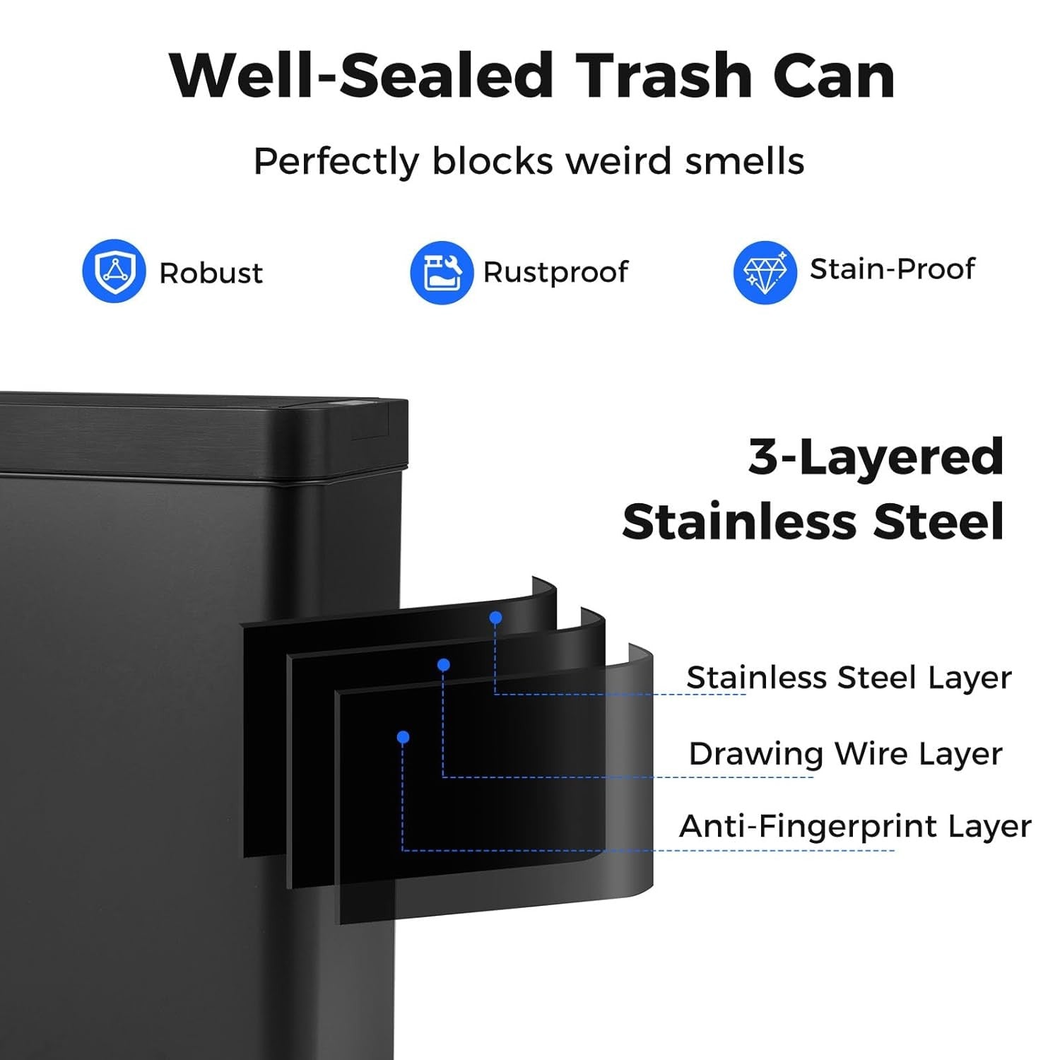 50L Automatic Touchless Kitchen Bin Motion Sensor Black