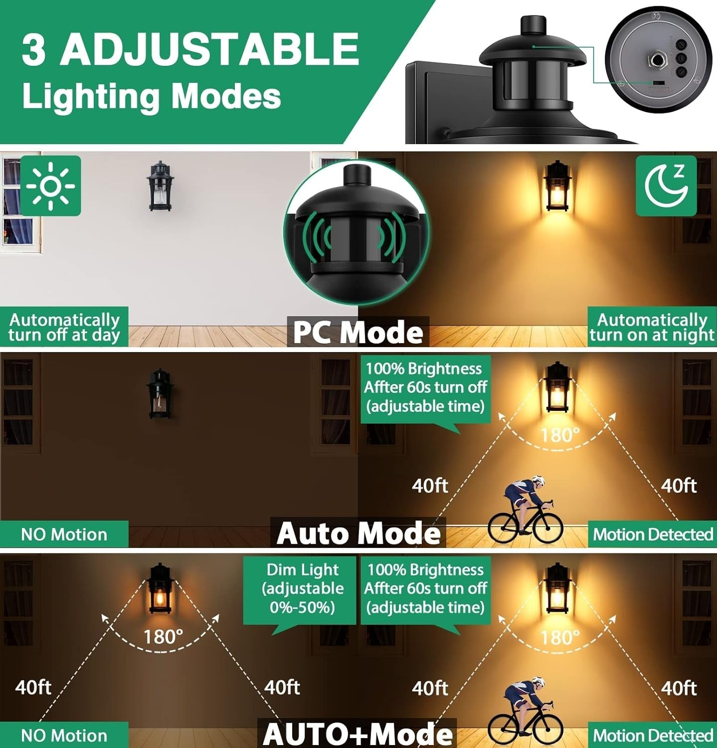 Outdoor Wall Light Black Motion Sensor Waterproof LED