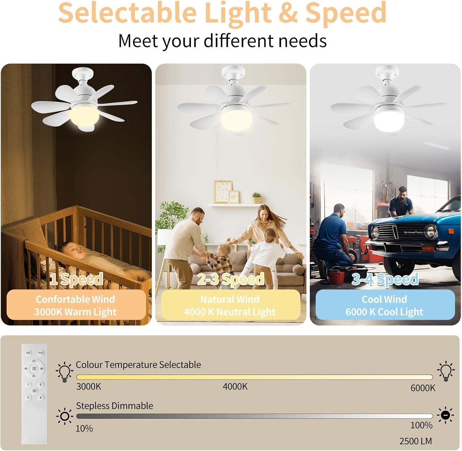 40cm Ceiling Fan with Lights Remote 4 Speeds 7 Blades