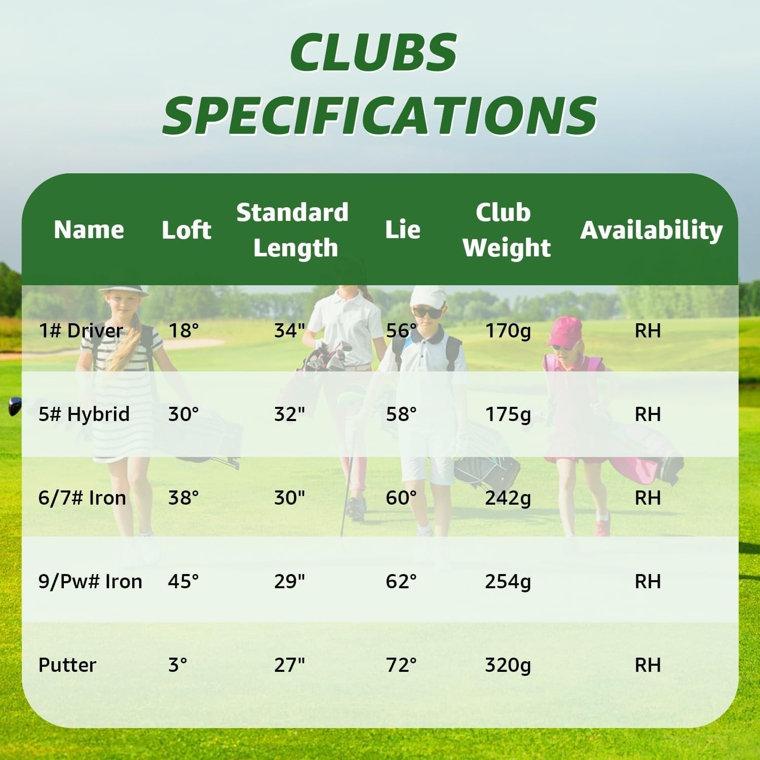 Junior Right Hand Golf Club Set 6 Piece Lightweight Easy Swing Blue