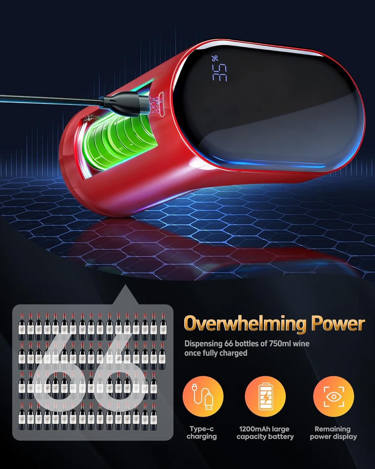 5-in-1 Electric Wine Aerator Dispenser Red USB Recharge Smart Adjustable 990ml