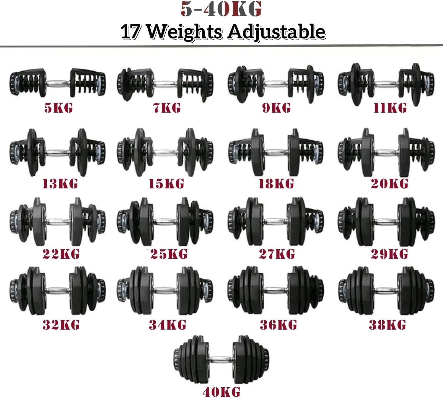 2x40KG Adjustable Dumbbells Pair 17-in-1 Space Saving Home Gym Set