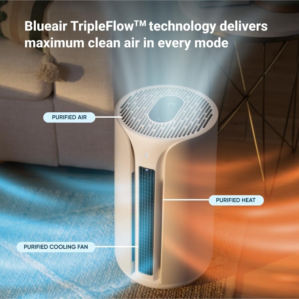 3 in 1 Smart Air Purifier Fan Heater HEPA Silent Cools Heats Home